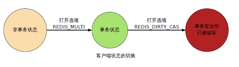 image-20211104091131688