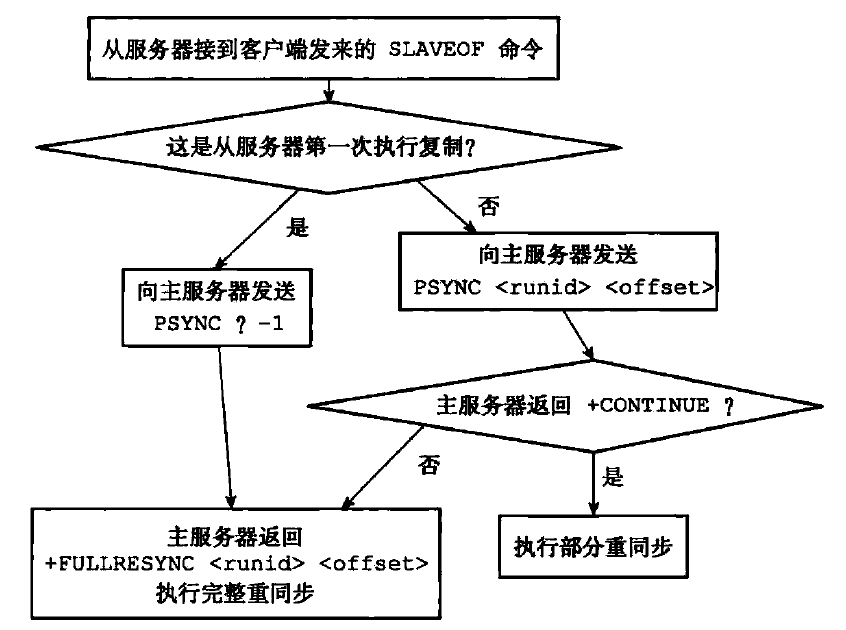 image-20211109203502143